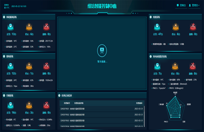 Intelligent Operation & Maintenance Platform for Agricultural Seedling Tissue Culture Center